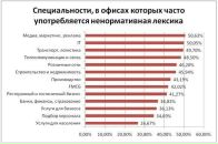 Игорь Тячун фотография #50 (источник - https://vk.com/id3684029)