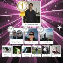 Андрій Канцір фотография #39 (источник - https://vk.com/id78376475)