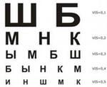Фотография Кравчука Ирины