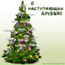 Сергей Олейников фотография #32 (источник - https://vk.com/id106938801)