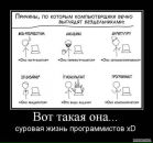Алина Українка фотография #41 (источник - https://vk.com/id8172251)