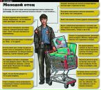 Фотография Камышанского Александра